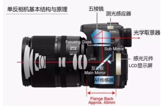 微信截图_20180402165703.png